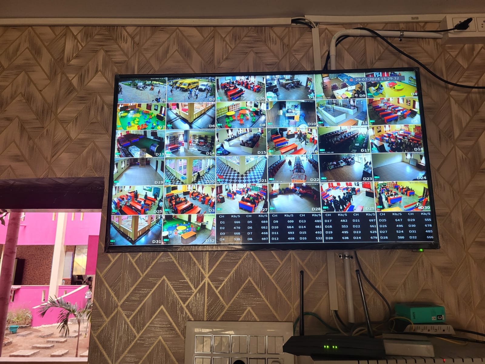 Multisolution Vaniyambadi Project Image 8 - Innovative Design